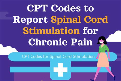 cpt code for neck pain.